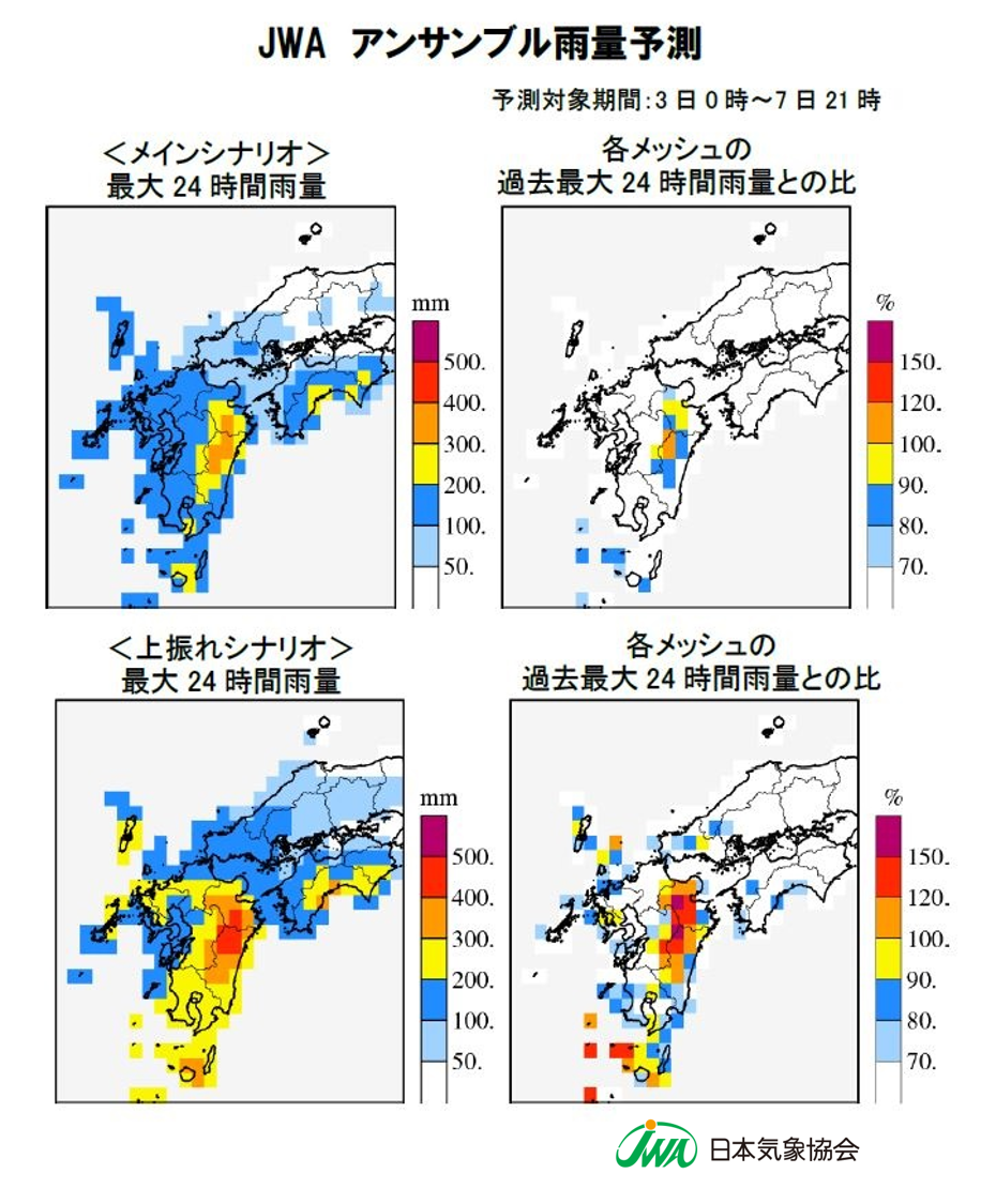 図２　9月2日9時時点の3日0時～7日21時にかけて予想される最大24時間雨量とその過去最大値との比。上段は「メインシナリオ」を示すアンサンブル平均雨量予測。下段は、予測が上振れした場合の雨量予測。