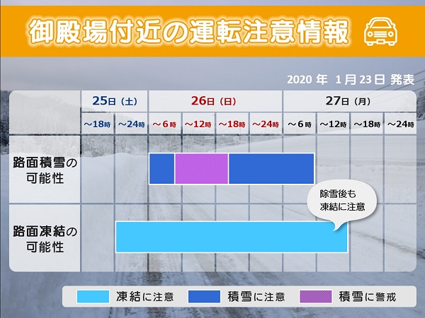 「御殿場付近の運転注意情報」