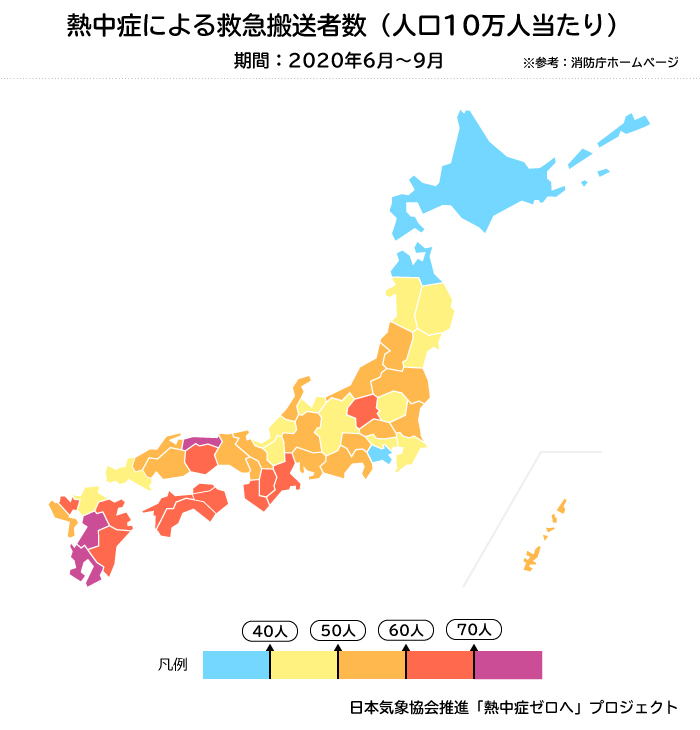 2020年 熱中症による救急搬送者数