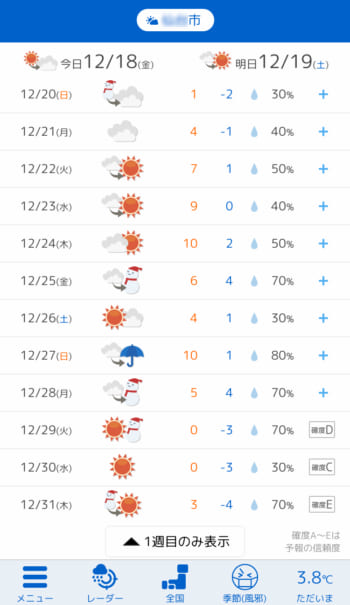 二 週間 天気 予報