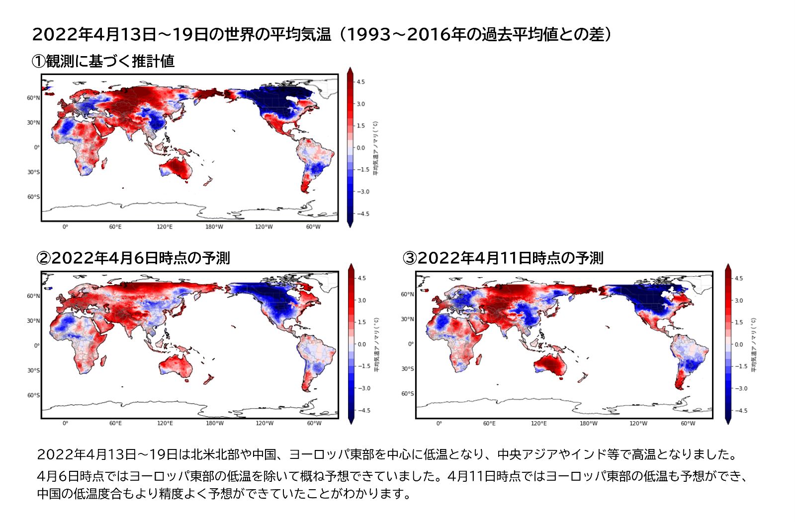 「Weather Data API Global」の予測と観測に基づく推計値の比較
