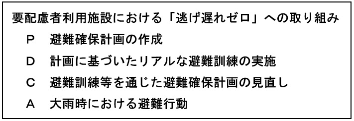 要配慮者利用施設向け避難支援サービスPDCA
