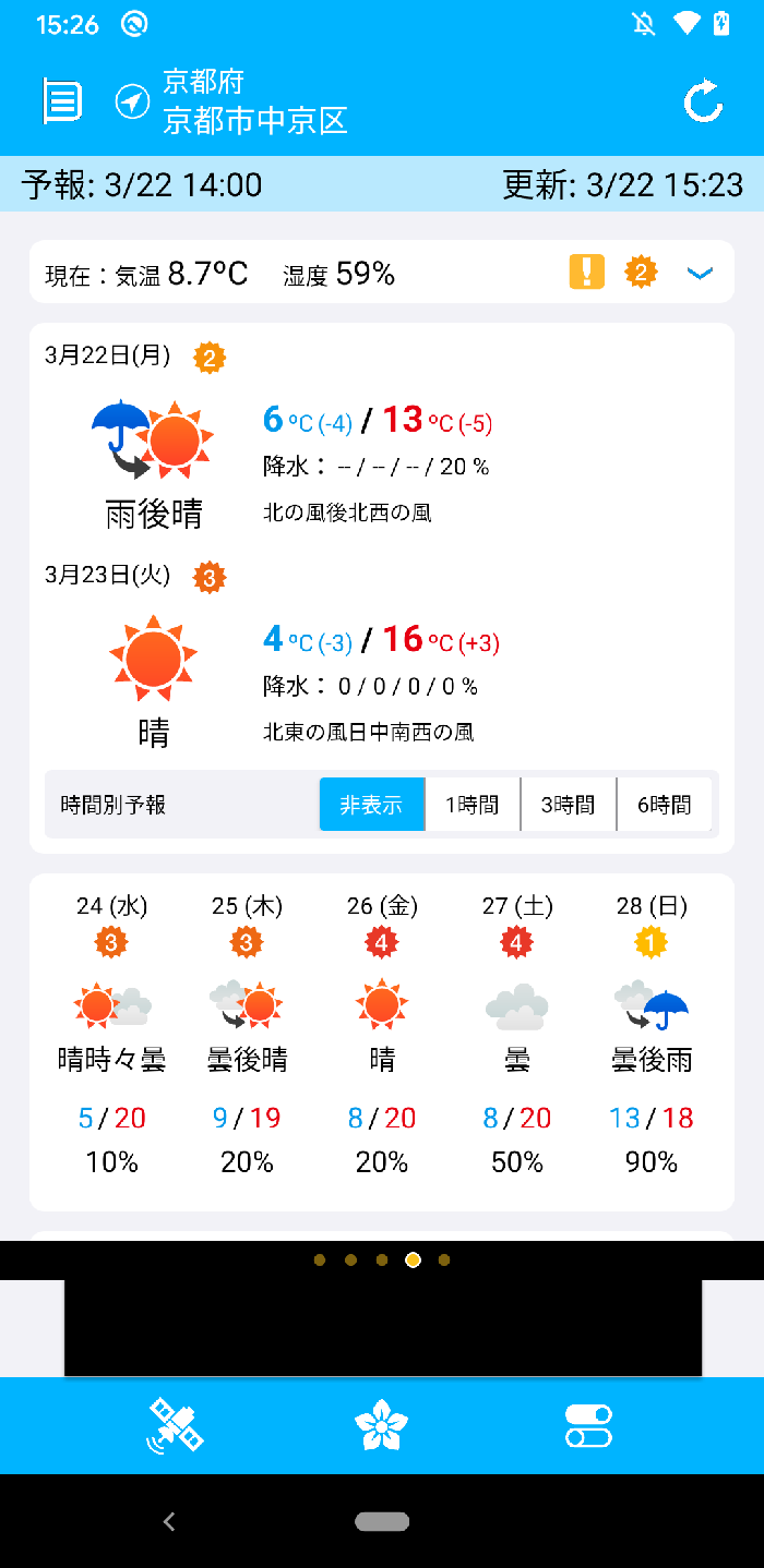 天気予報アプリ そら案内 Android版をリニューアル Jwaニュース 日本気象協会 天気予報アプリ そら案内 Android版をリニューアル Jwaニュース 日本気象協会
