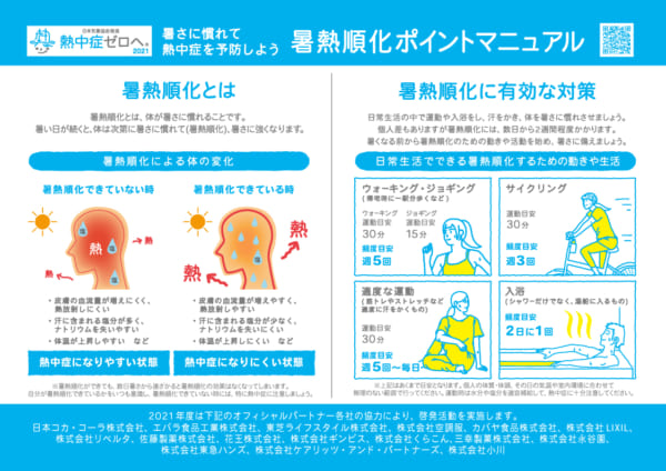 「暑熱順化ポイントマニュアル」