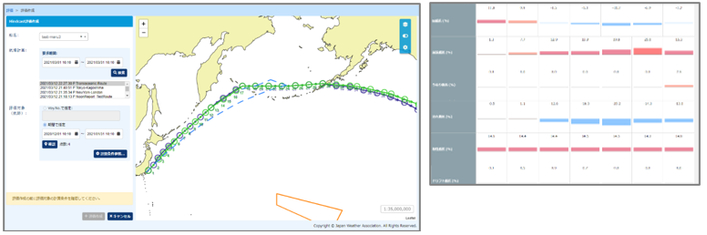 図3 航海の航跡を選択して評価する画面例(注4)