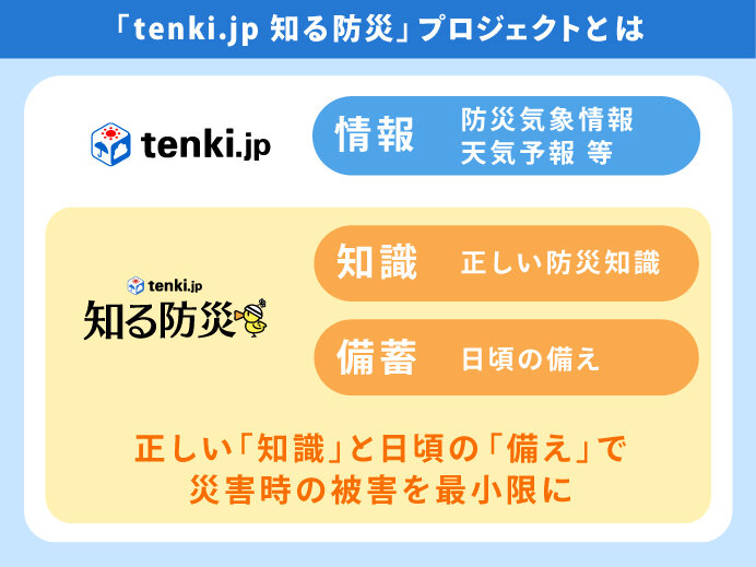 『tenki.jp 知る防災』プロジェクトとは