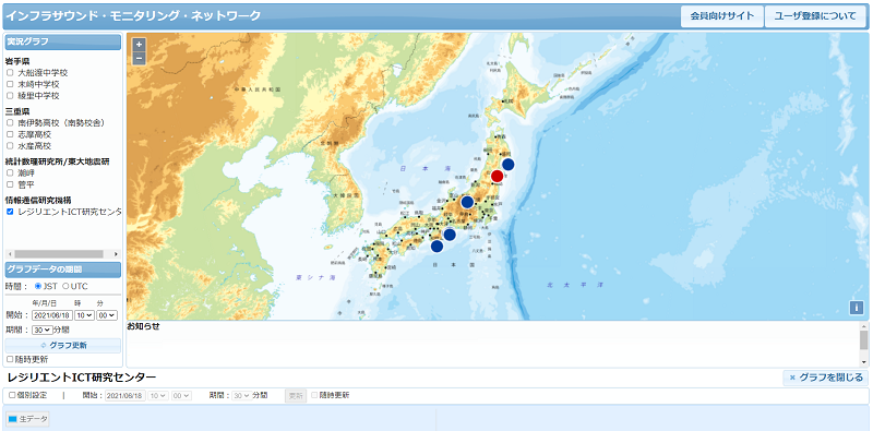 インフラサウンド・モニタリング・ネットワークのトップ画面にて 「レジリエントICT研究センター」を選択した際の画面イメージ