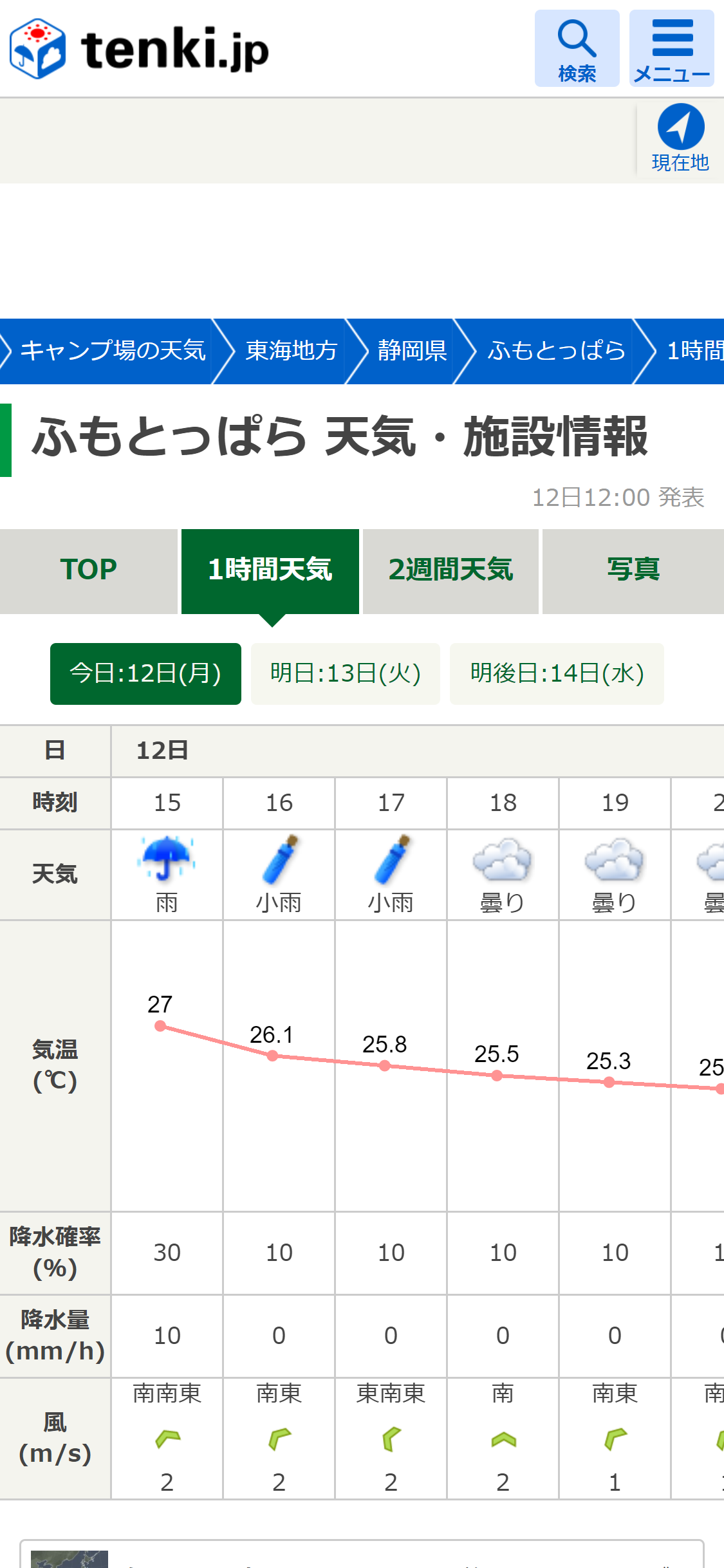 表示イメージ(天気予報)