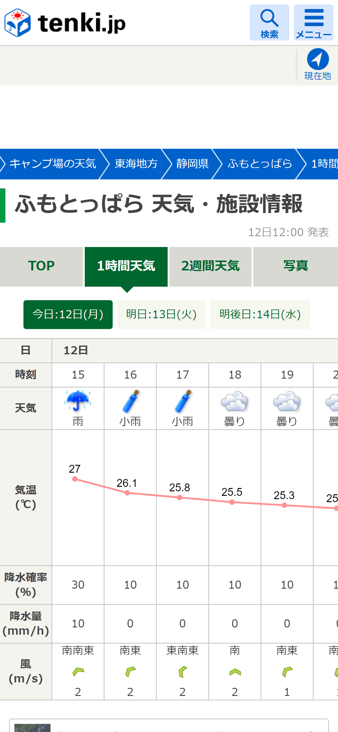 表示イメージ（天気予報）