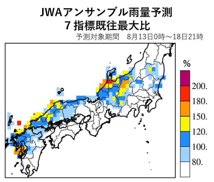 図1 8月13日10時時点の13日0時～18日21時にかけて予想される７種類の降雨指標の過去最大値との比。