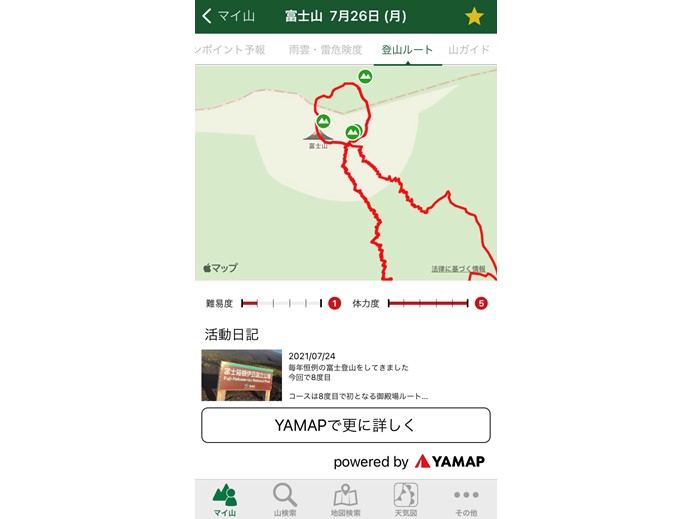 表示イメージ（登山ルート画面）