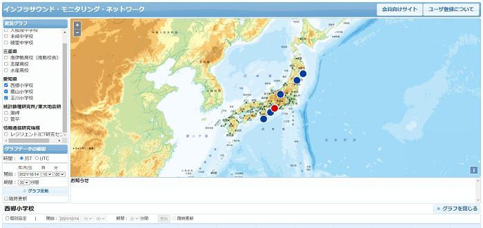 インフラサウンド・モニタリング・ネットワークのトップ画面にて 「愛知県豊橋市」を選択した際の画面イメージ