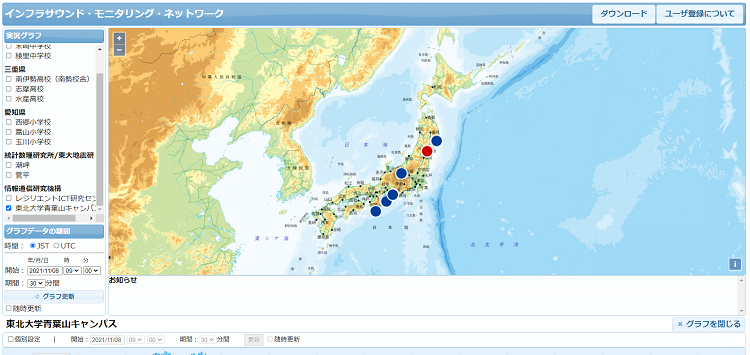 インフラサウンド・モニタリング・ネットワークのトップ画面にて <br>(東北大学青葉山キャンパスを指定)