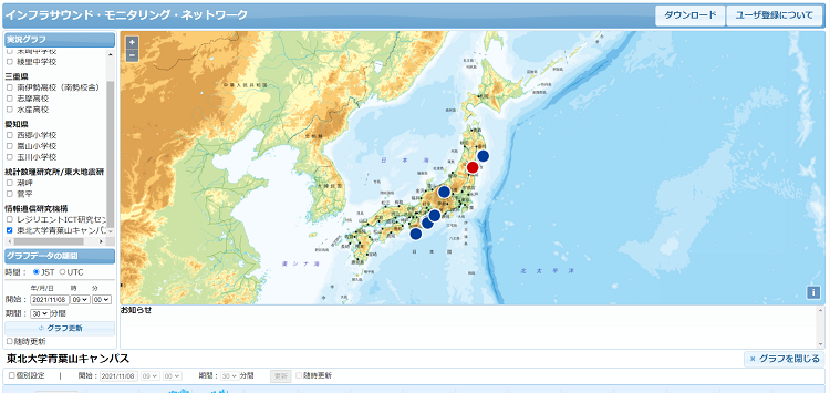 インフラサウンド・モニタリング・ネットワークのトップ画面にて <br>（東北大学青葉山キャンパスを指定）