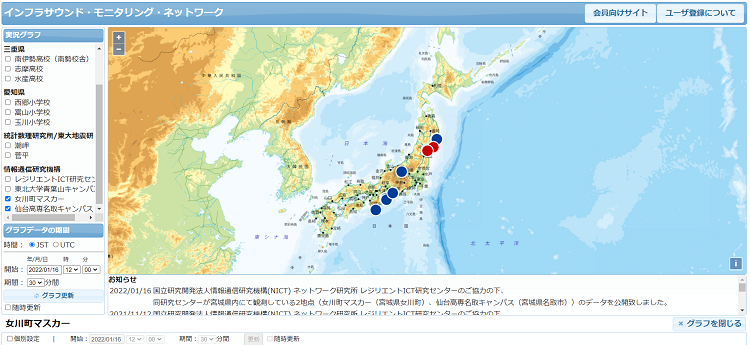インフラサウンド・モニタリング・ネットワークのトップ画面にて <br>(女川町マスカー・仙台高専名取キャンパスを指定)