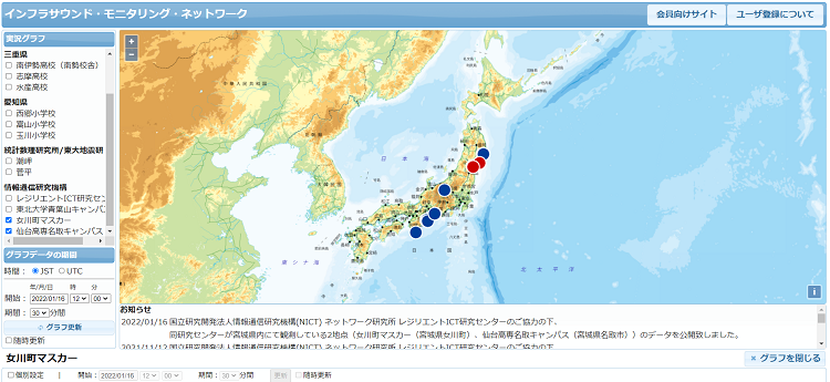 微気圧振動の観測データダウンロードページ　トップ画面