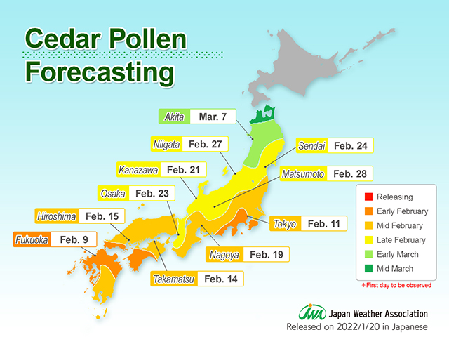 Cedar Pollen Forcasting