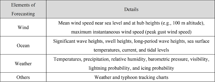 Forecasting service