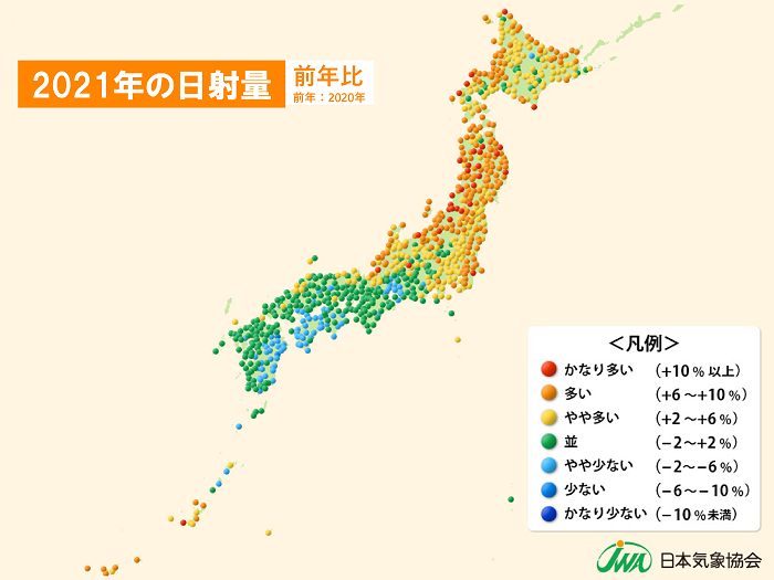 図３　2021年の推定日射量（前年比）