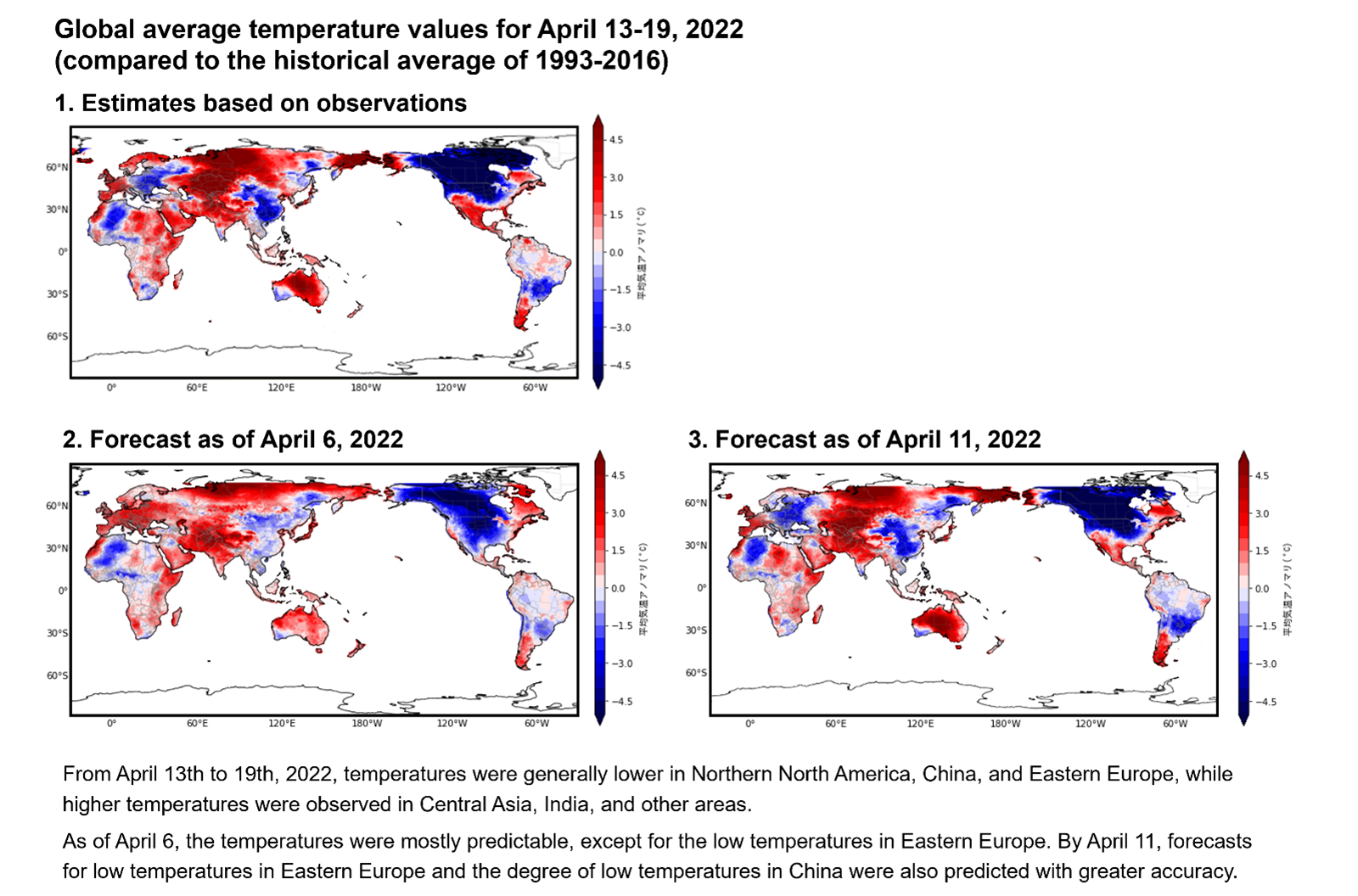 Comparison of Estimates from Observed data and Forecasts from 'Weather Data API Global'