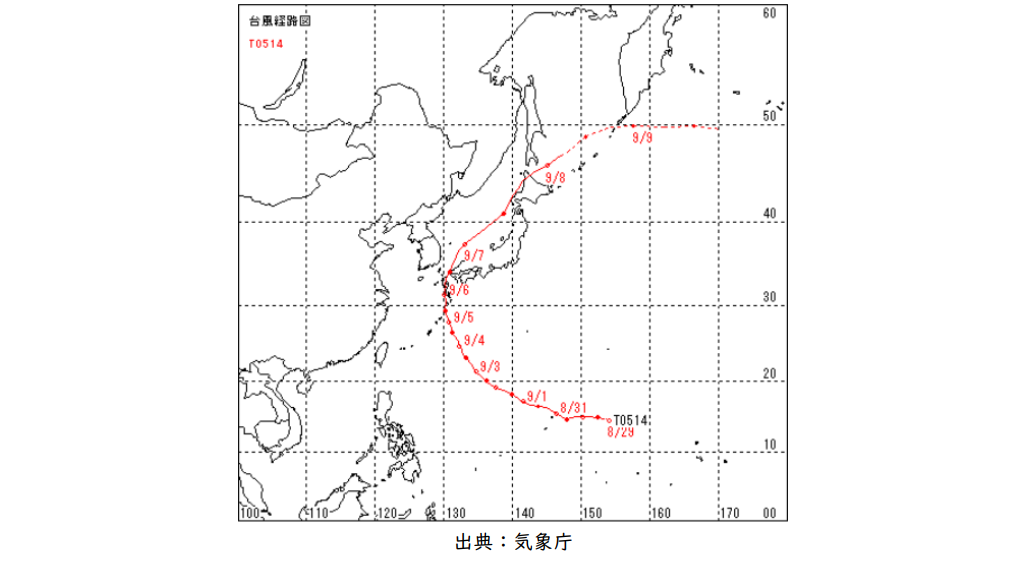 図2　台風進路図（2005年台風第14号）