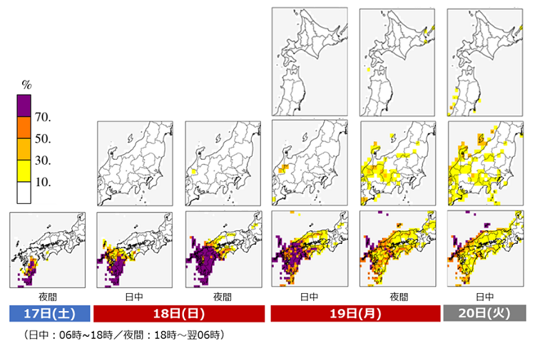 図2　瞬間風速25m/s以上の風が吹く確率分布。 （日中：06時～18時／夜間：18時～翌06時）