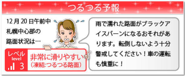 『つるつる予報(R)』のレベル表示イメージ