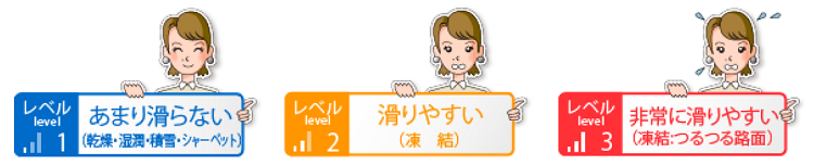 『つるつる予報(R)』のレベルは3段階