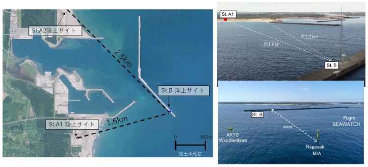 むつ小川原サイトにおける気象観測設備の設置状況