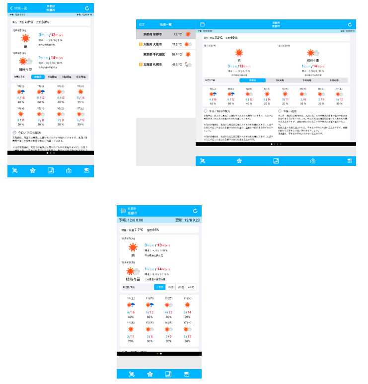 無料版　10日間予報の画面イメージ（左上iOS版、右上iPad版、下Android版）