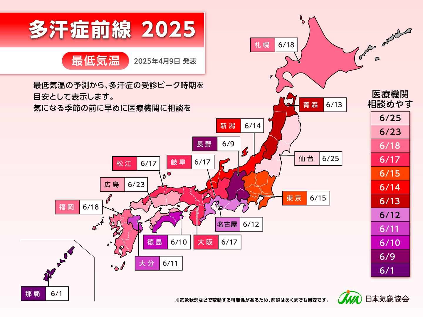 多汗症前線2025