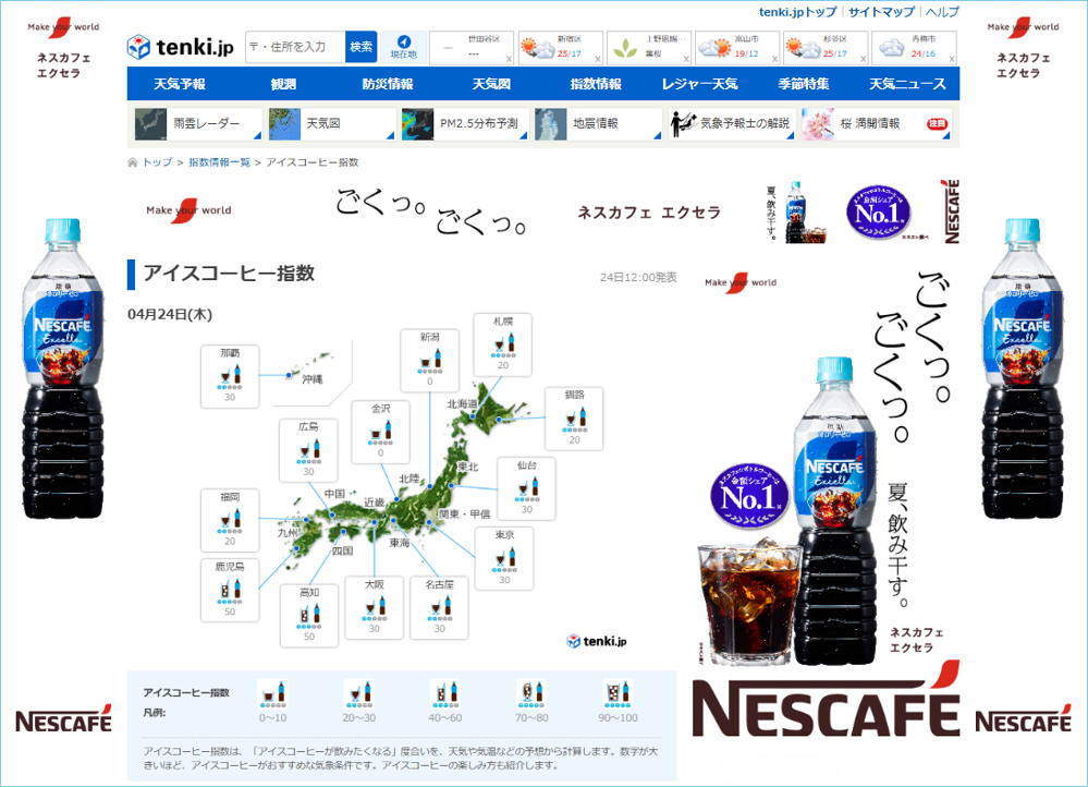 アイスコーヒー指数