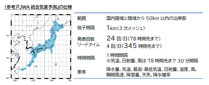 図5