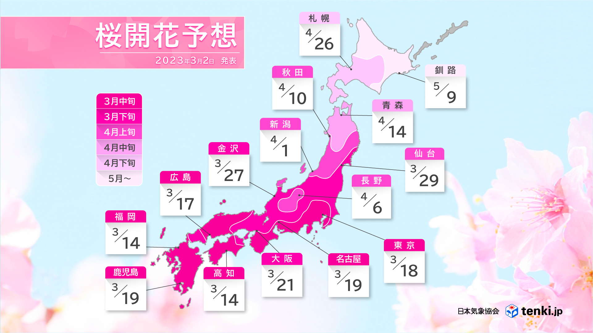 2023年桜開花予想（第3回） 3月は序盤から春本番の暖かさ 開花トップは福岡・高知で14日 JWAニュース 日本気象協会