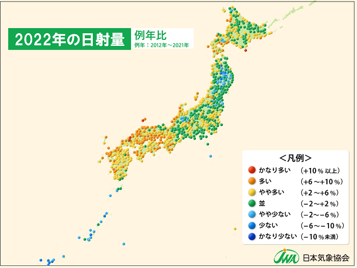 図2 2022年の推定日射量(例年比)