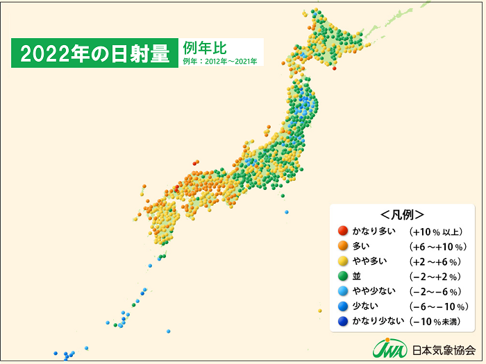 図2　2022年の推定日射量（例年比）