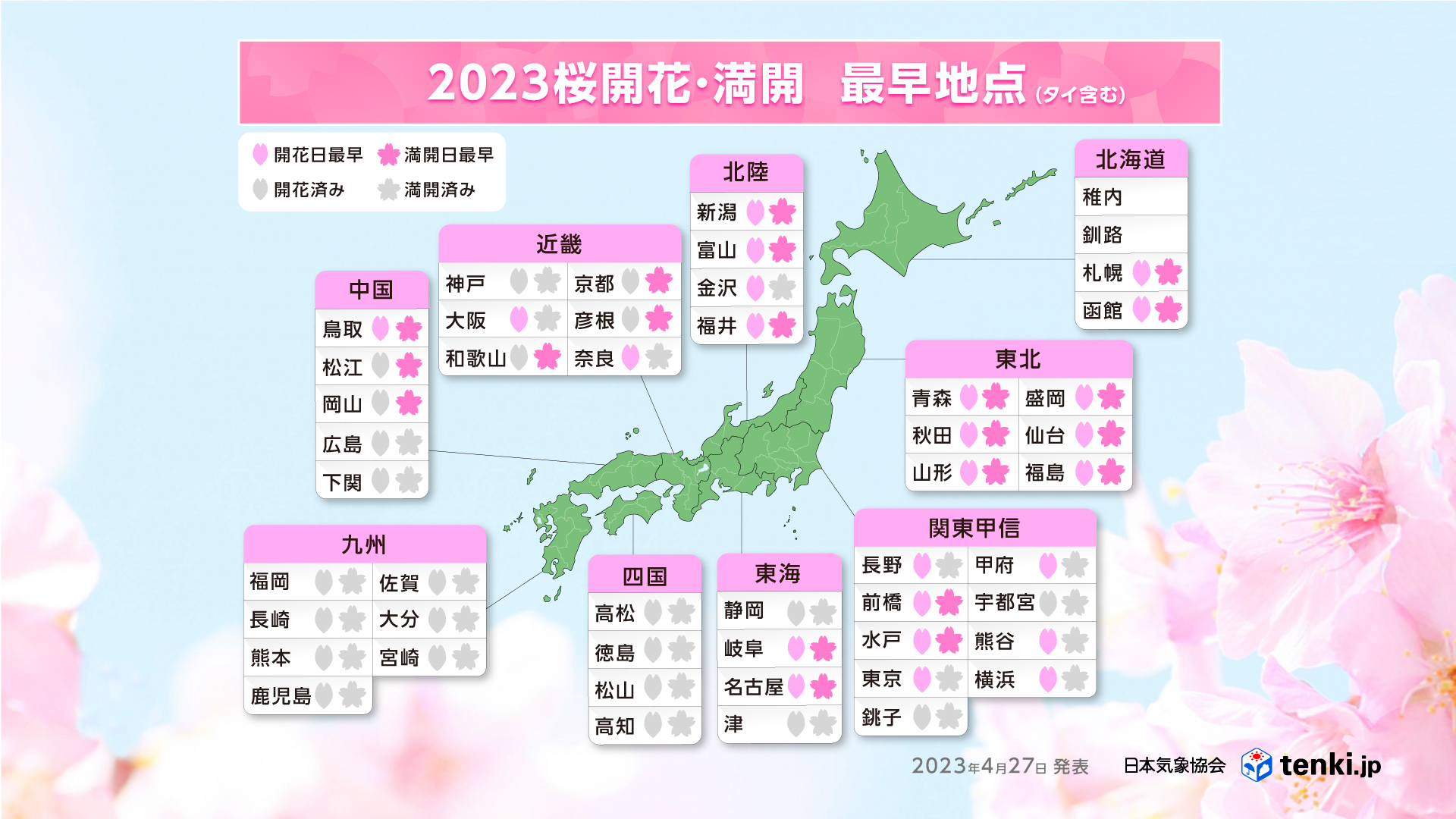 桜開花満開最早