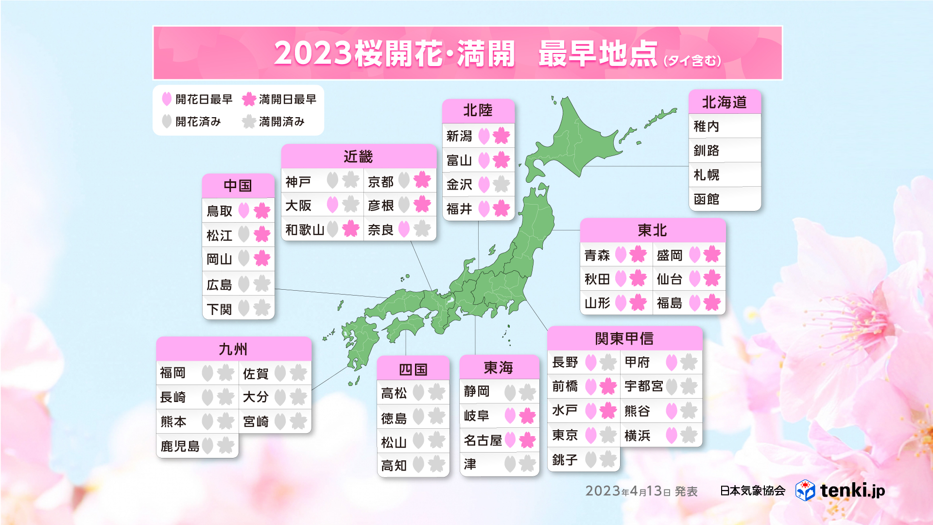 桜開花満開最早