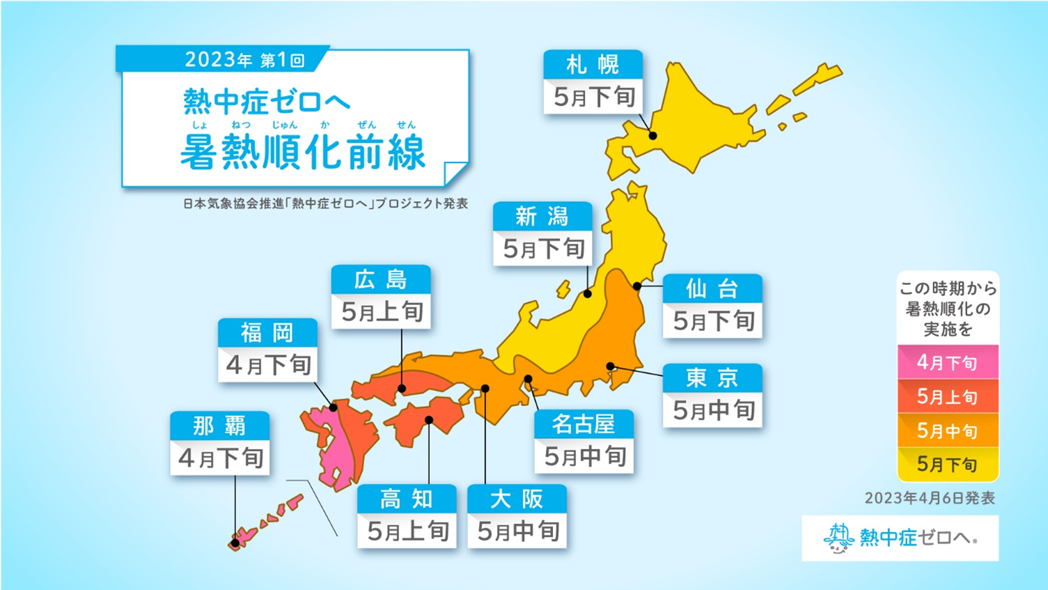 2023年 熱中症ゼロヘ 暑熱順化前線(第 1 回)