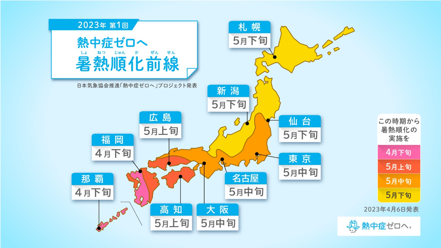 2023年 熱中症ゼロヘ 暑熱順化前線（第 1 回）