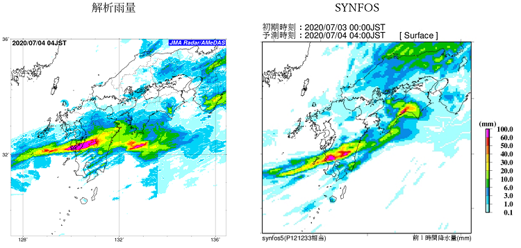 図2 SYNFOSの大雨予測事例(令和2年球磨川豪雨)