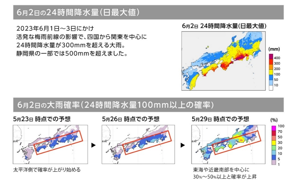 【大雨確率】の活用イメージ