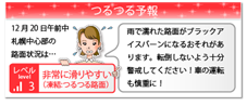 『つるつる予報(R)』画面イメージ