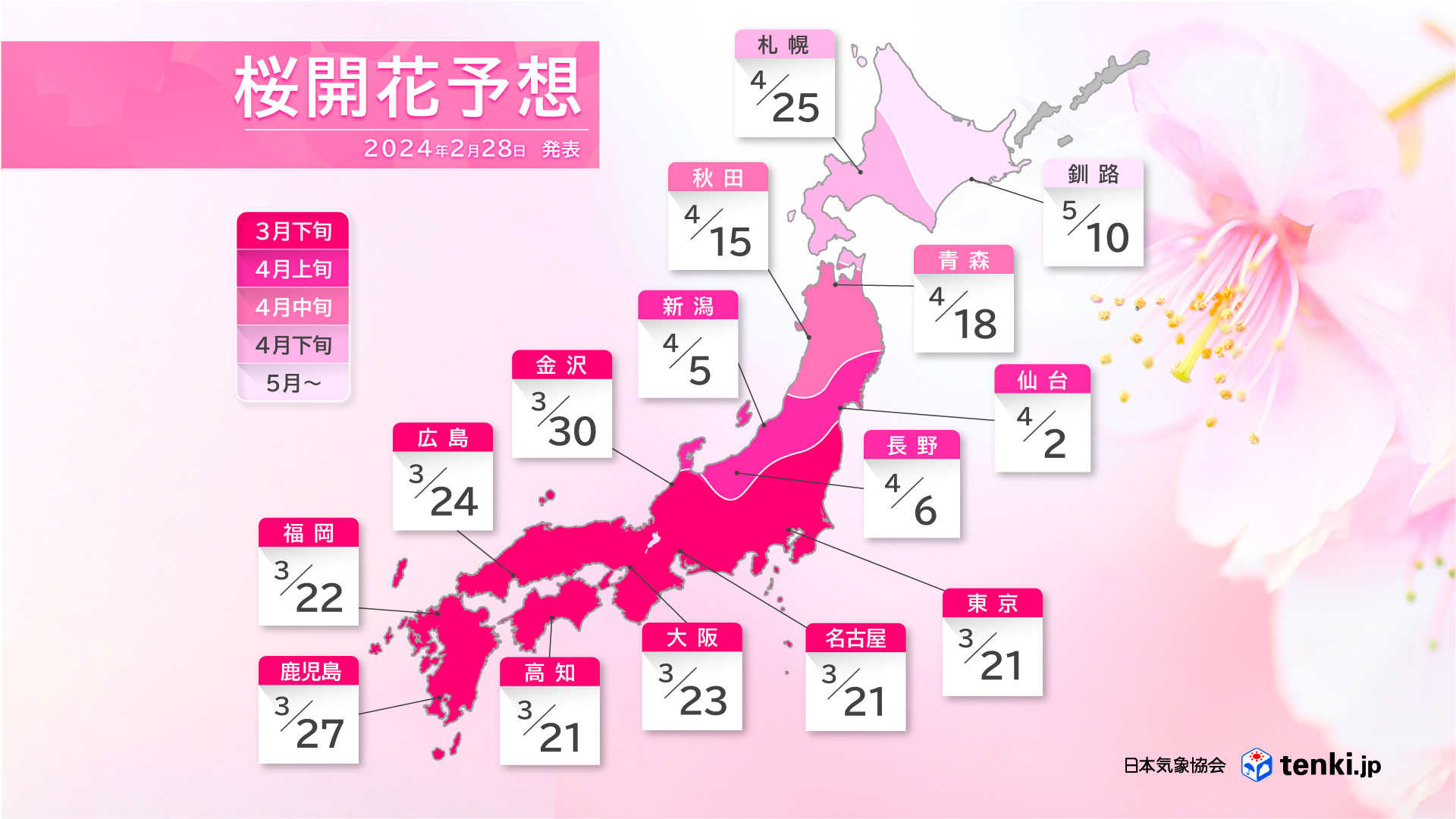 開花予想前線図