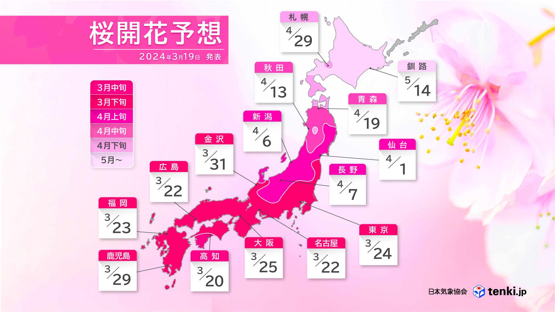 開花予想前線図