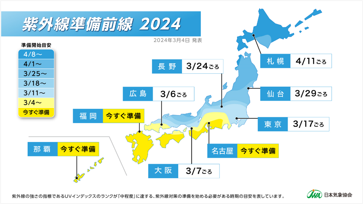 紫外線準備 前線2024