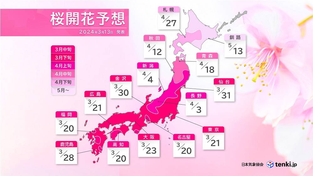 開花予想前線図