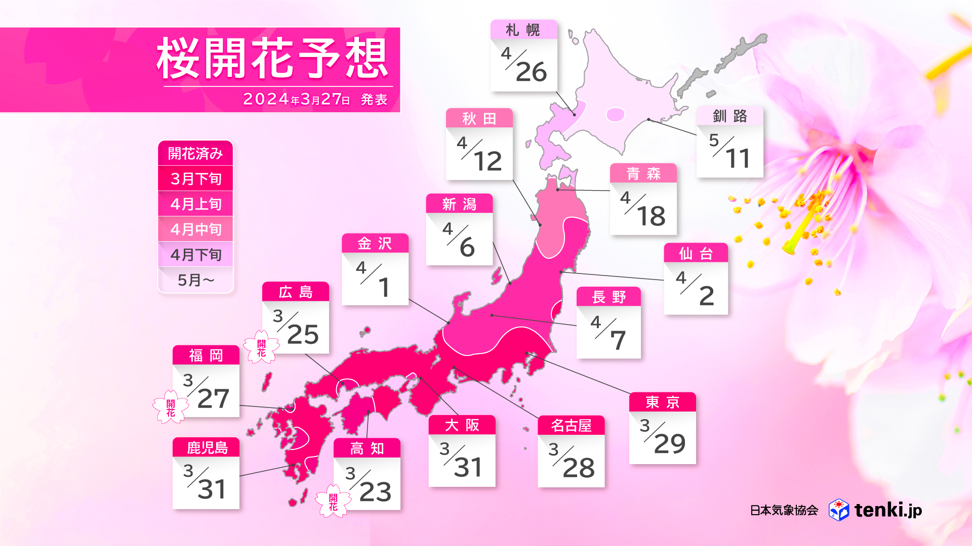 開花予想前線図