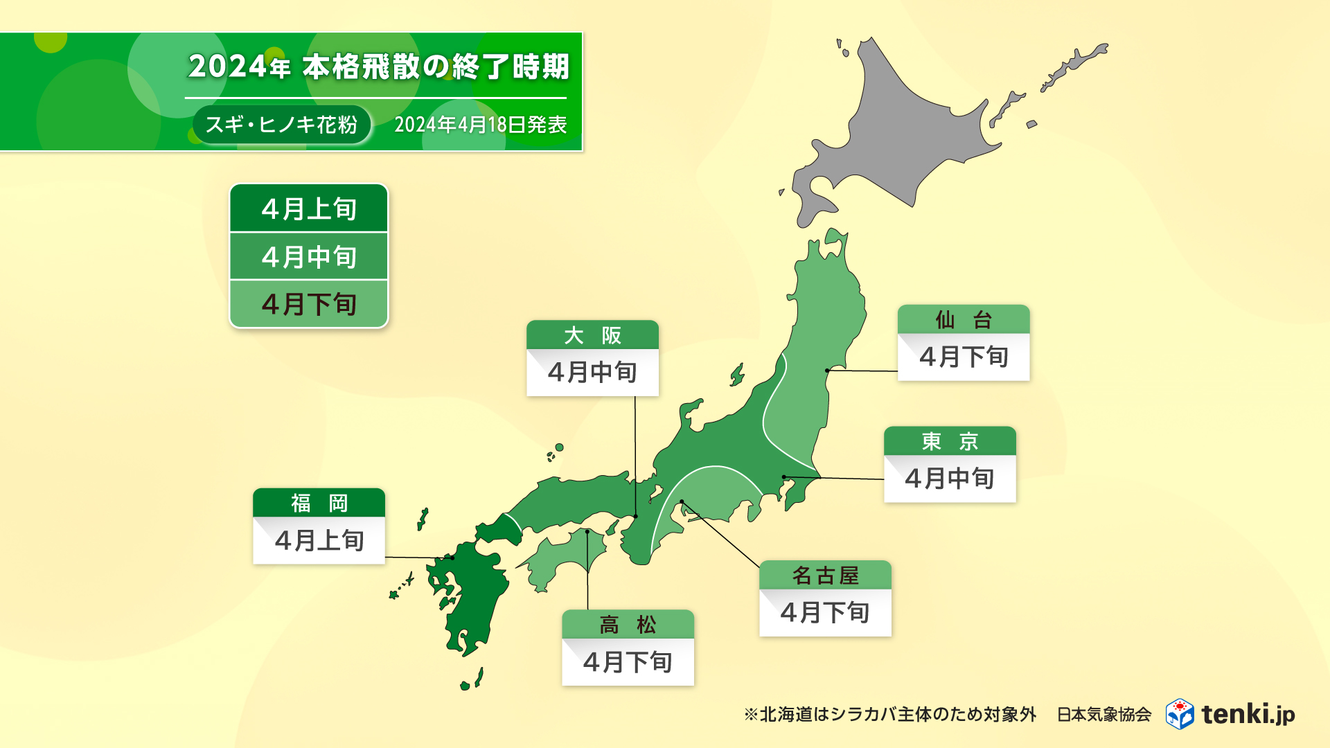 ※「4月上旬」の地域では、本格飛散の時期は終了しています