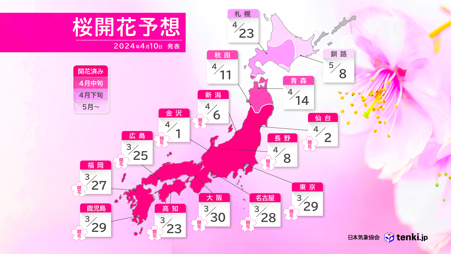 開花予想前線図